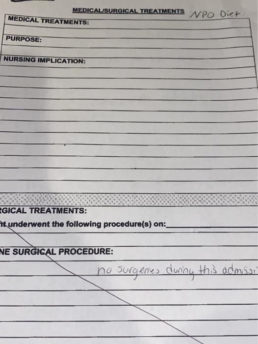 Solved MEDICAL SURGICAL TREATMENTS MEDICAL TREATMENTS NPO