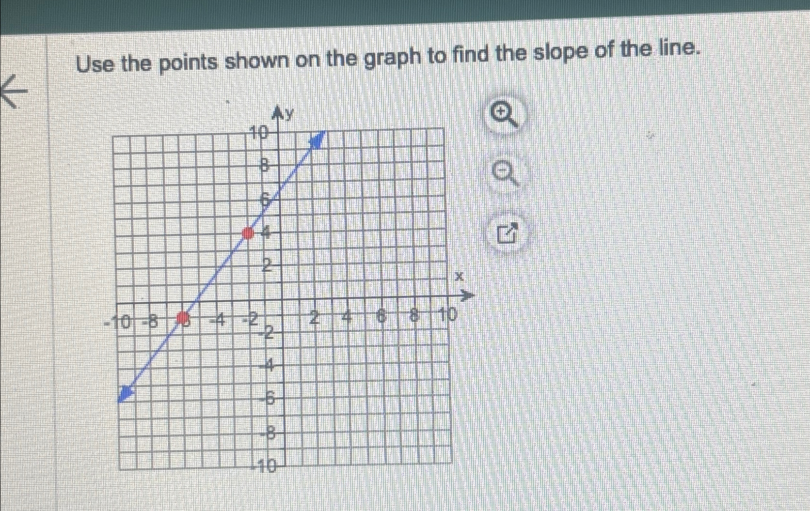 Solved Use the points shown on the graph to find the slope | Chegg.com