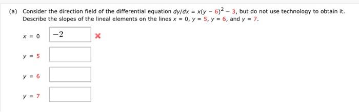 Solved (a) Consider the direction field of the differential | Chegg.com