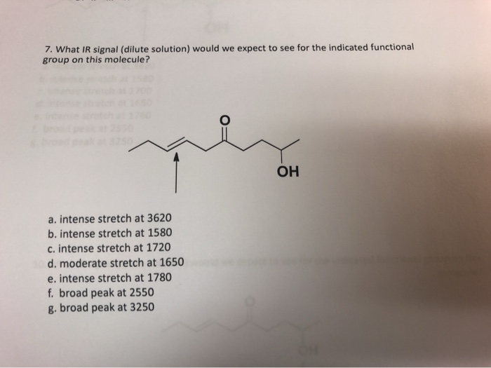 Solved 7. What IR signal (dilute solution) would we expect | Chegg.com
