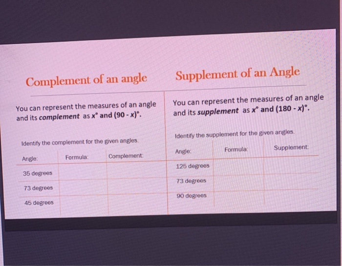 Solved Complement of an angle Supplement of an Angle You can | Chegg.com