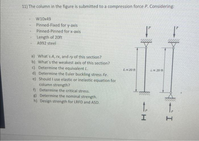 Solved 11) The column in the figure is submitted to a | Chegg.com