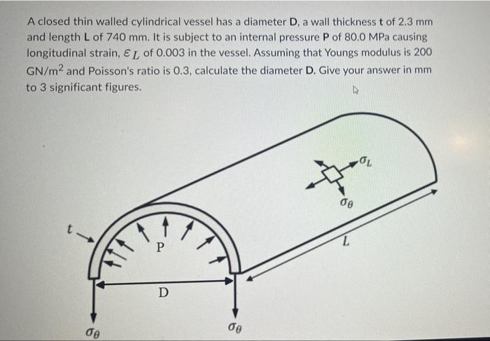 Solved A closed thin walled cylindrical vessel has a | Chegg.com