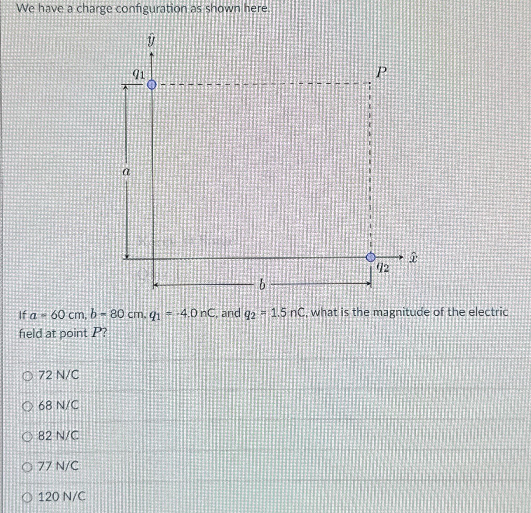 Solved We have a charge configuration as shown here.If | Chegg.com