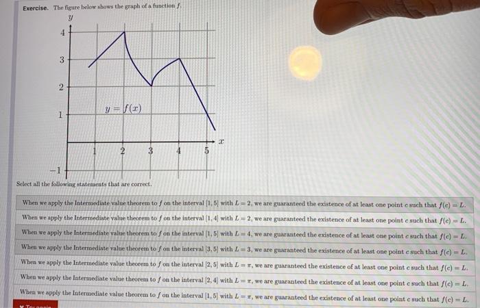 Solved Exercise. The figure below shows the graph of a | Chegg.com