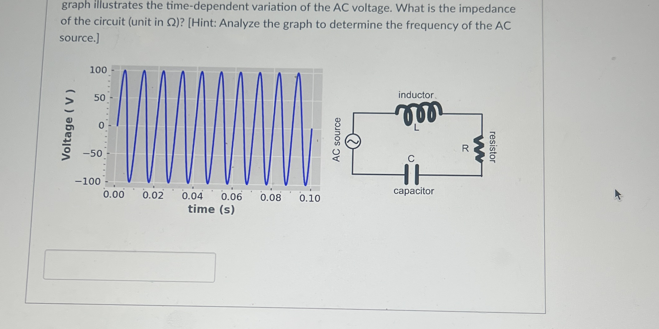 graph illustrates the time-dependent variation of the | Chegg.com