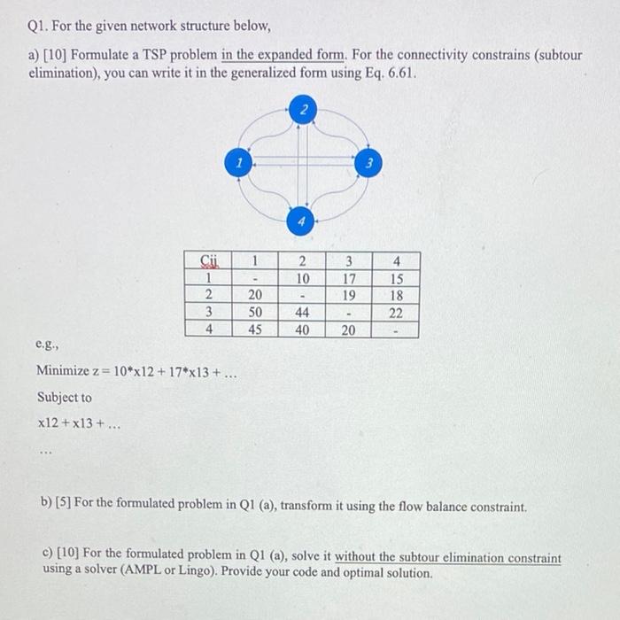 Q1. For the given network structure below, a) [10] | Chegg.com