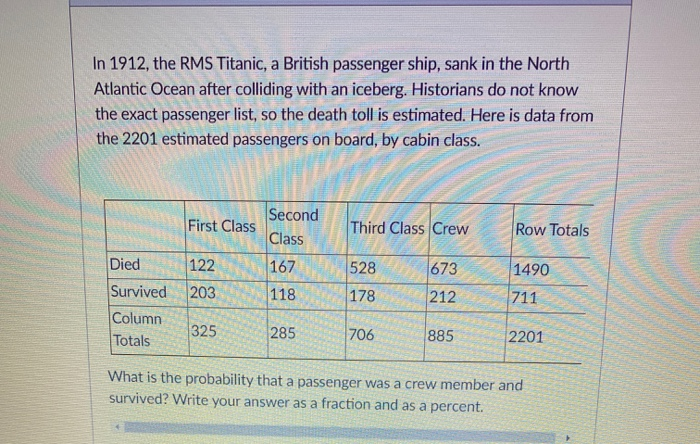 Solved In 1912, the RMS Titanic, a British passenger ship, | Chegg.com