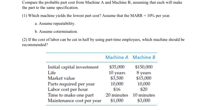 Compare the probable part cost from Machine A and | Chegg.com