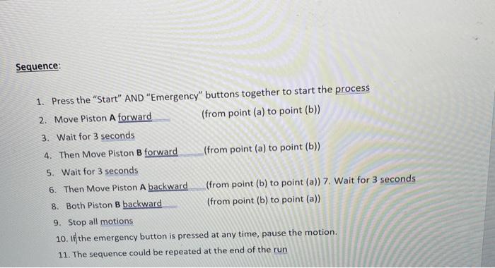 1. Press the "Start" AND "Emergency" buttons together | Chegg.com