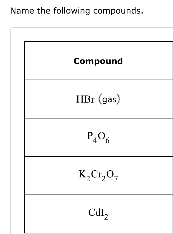 Solved Name the following compounds. | Chegg.com