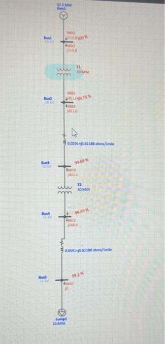 1. Draw a per unit circuit diagram of the system | Chegg.com