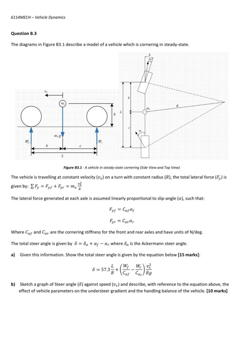 Solved 6114MECH Vehicle Dynamics Question B.3 The diagrams