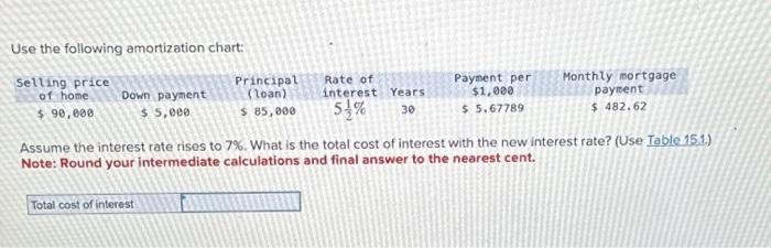 solved-use-the-following-amortization-chart-selling-price-chegg