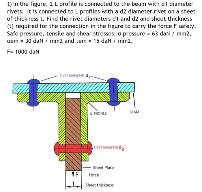 Solved 1) In the figure, 2 L profile is connected to the | Chegg.com