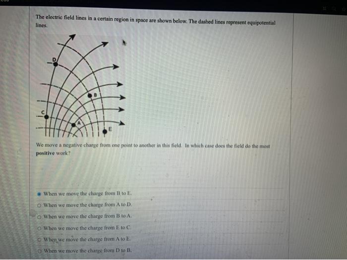 Solved The electric field lines in a certain region in space | Chegg.com
