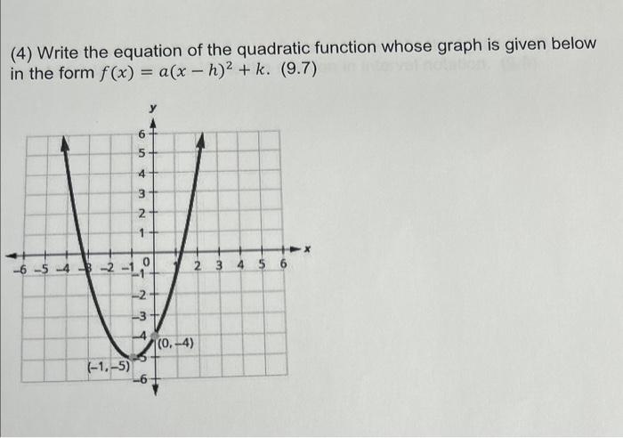 Solved (4) Write the equation of the quadratic function | Chegg.com