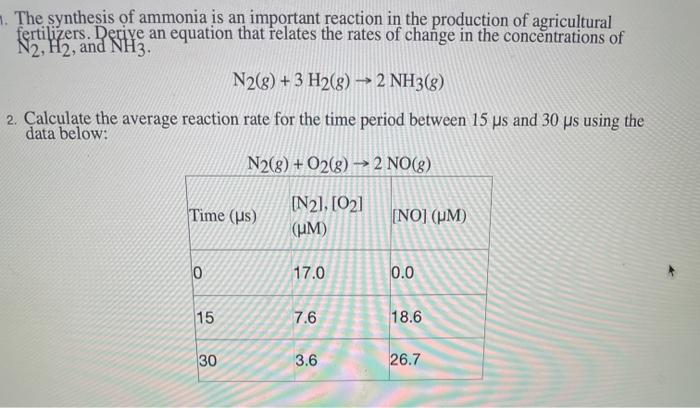 Solved The synthesis of ammonia is an important reaction in | Chegg.com