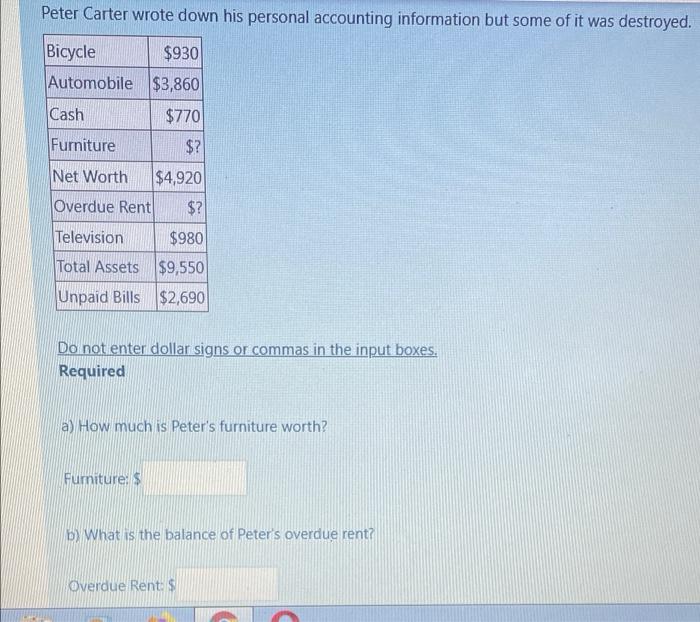 Solved Peter Carter wrote down his personal accounting | Chegg.com