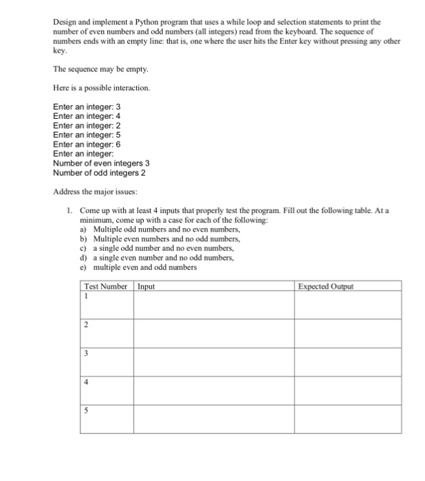 Solved Design and implement a Python program that uses a | Chegg.com