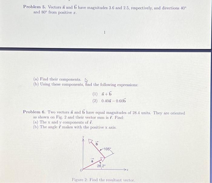 Solved Problem 5. Vectors a and b have magnitudes 3.6 and | Chegg.com