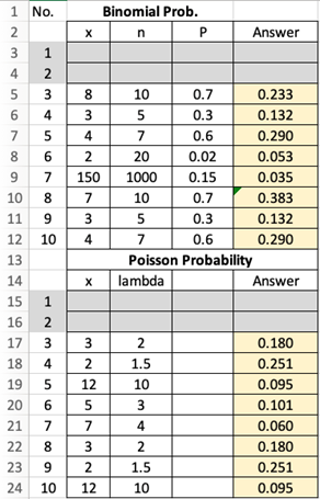 Poisson Prob What is Poisson probability? What are 3 | Chegg.com