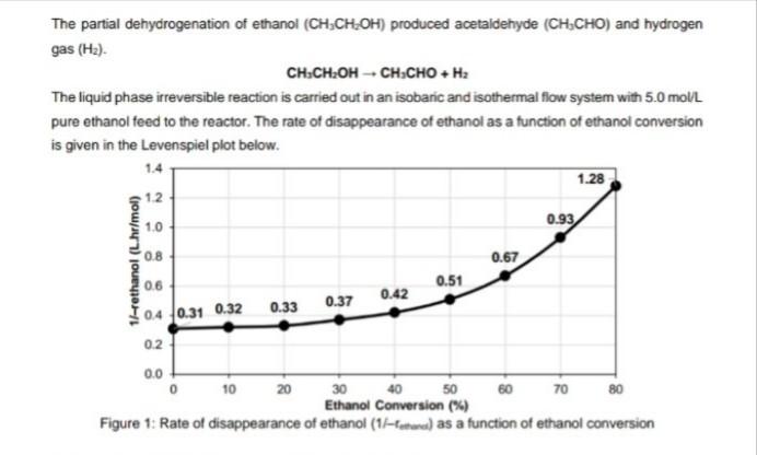 Solved 1. In order to achieve higher overall conversion of | Chegg.com