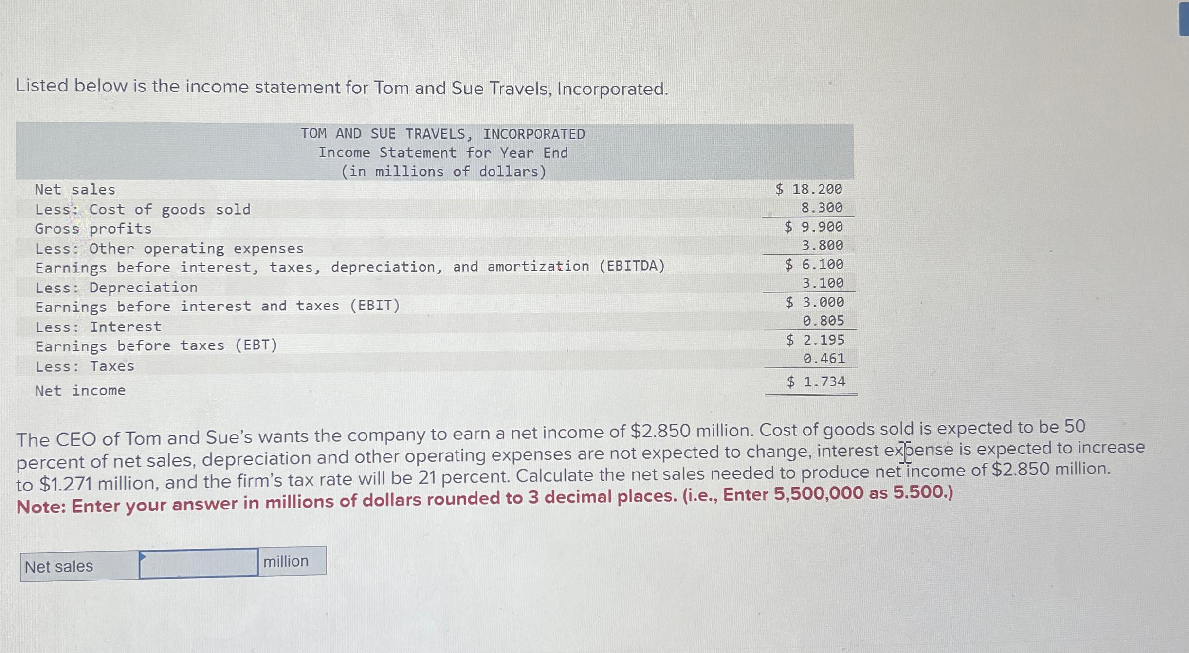 Solved Listed below is the income statement for Tom and Sue | Chegg.com