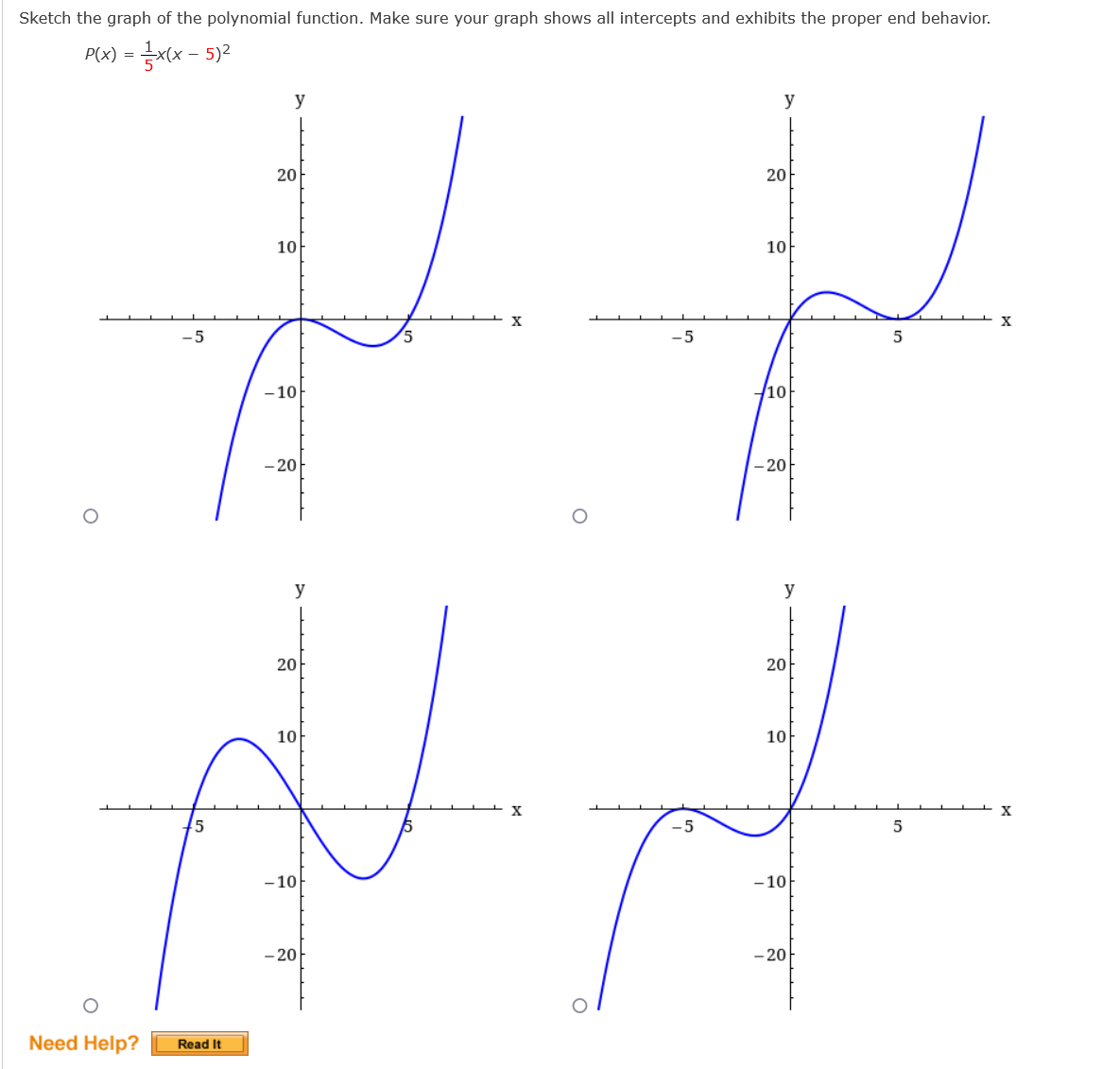 Solved Sketch the graph of the polynomial function. Make | Chegg.com