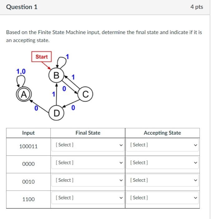 Solved Question 1 4 pts Based on the Finite State Machine | Chegg.com