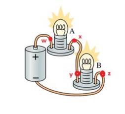 Solved (b): A and B are identical lightbulbs of 10 each, | Chegg.com