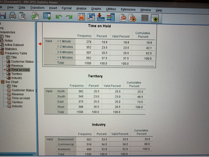 how get toolbar in spss ibm 20