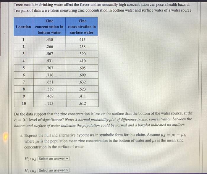 Solved Trace metals in drinking water affect the flavor and