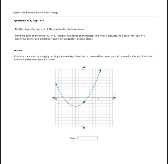 Solved Find the slope of f(x) at x=3. The graph of f(x) is | Chegg.com