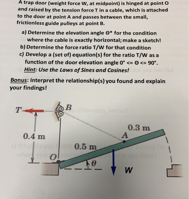 Solved A trap door (weight force W, at midpoint) is hinged | Chegg.com