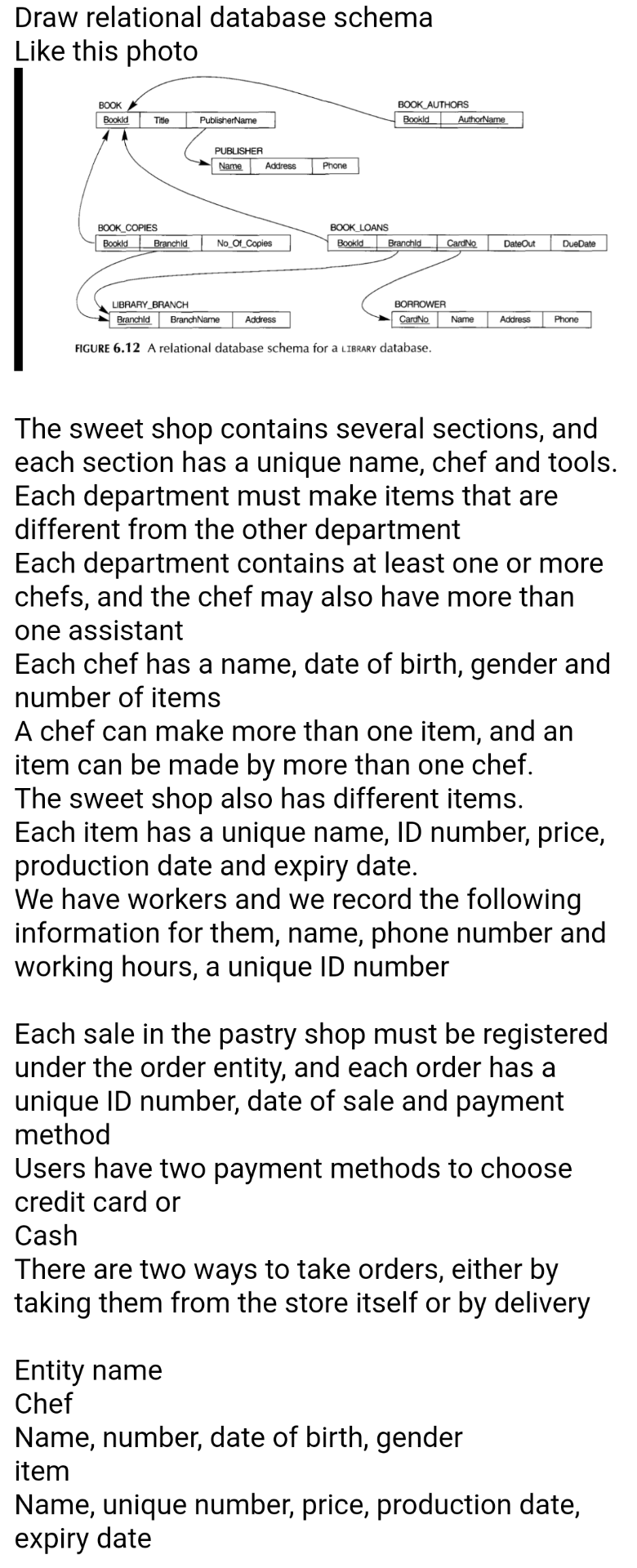 Solved Draw relational database schema Like this photo BOOK | Chegg.com
