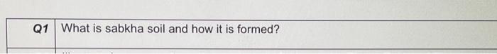 Solved Q1 What is sabkha soil and how it is formed? | Chegg.com