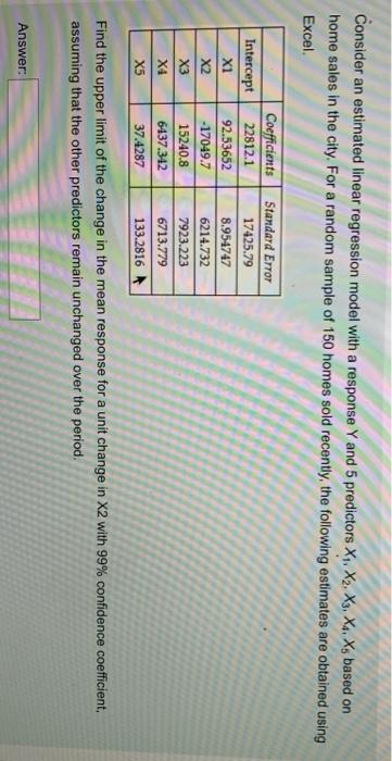Solved Consider an estimated linear regression model with a | Chegg.com
