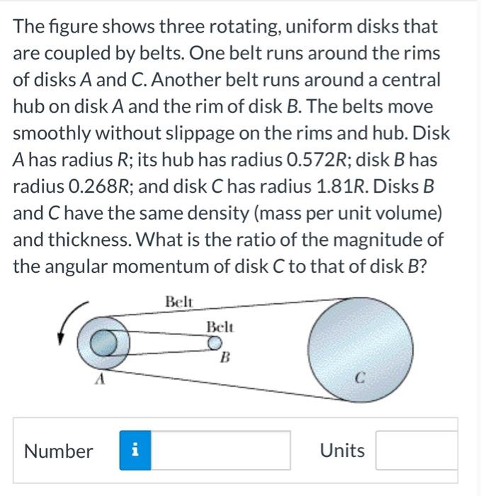 Solved The Figure Shows Three Rotating, Uniform Disks That | Chegg.com