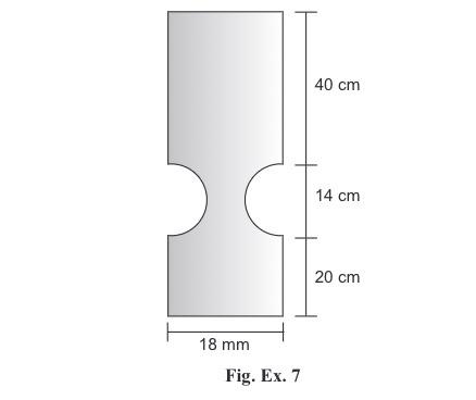 Solved 26. A rectangular plate is subjected to two forces | Chegg.com