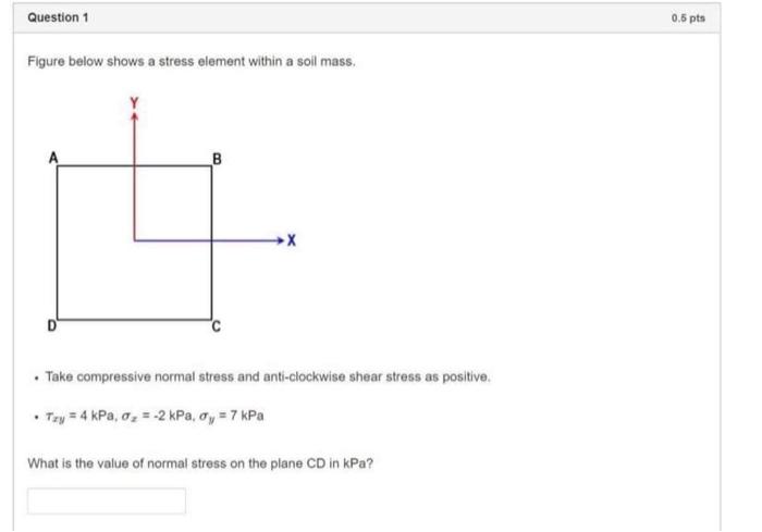 Solved Question 3 2 pts Figure below shows a stress element | Chegg.com