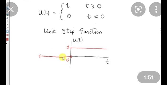 Solved (20 points) This problem is related to Problems | Chegg.com