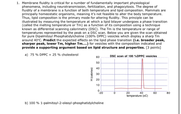 Solved 1. Membrane fluidity is critical for a number of | Chegg.com