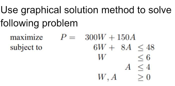 Solved Use graphical solution method to solve following | Chegg.com