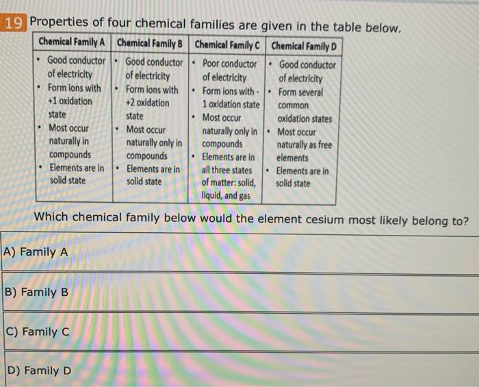 Solved 22 2 Which Of The Following Correctly Lists The Four | Chegg.com
