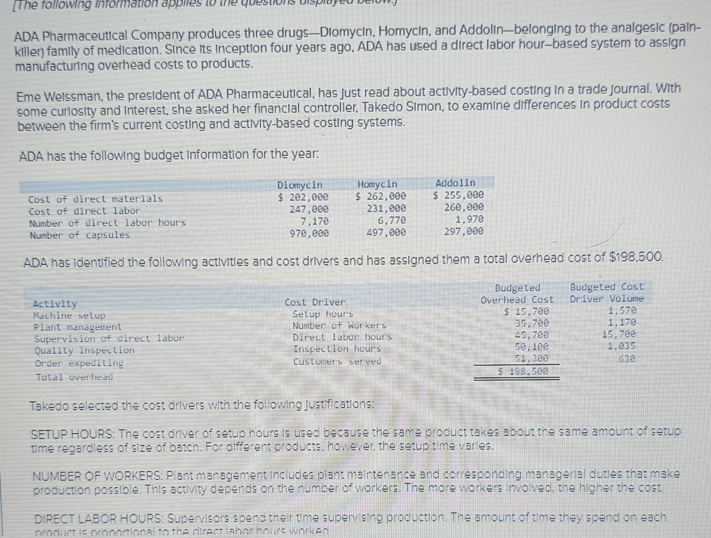 Diomycin Solved Required information[The following informatlon | Chegg.com