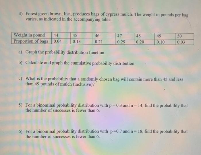 Solved 1) Consider The Following Probability Distribution: X | Chegg.com