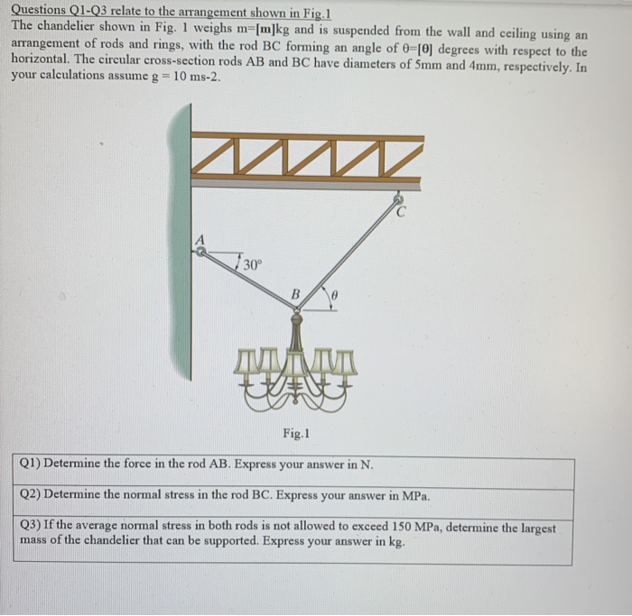 Questions Q1 Q3 Relate To The Arrangement Shown In Chegg Com