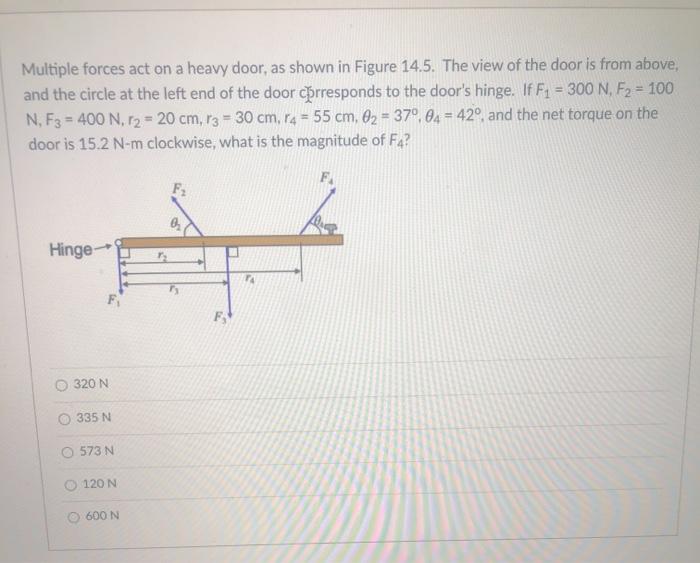 Solved Multiple forces act on a heavy door, as shown in | Chegg.com