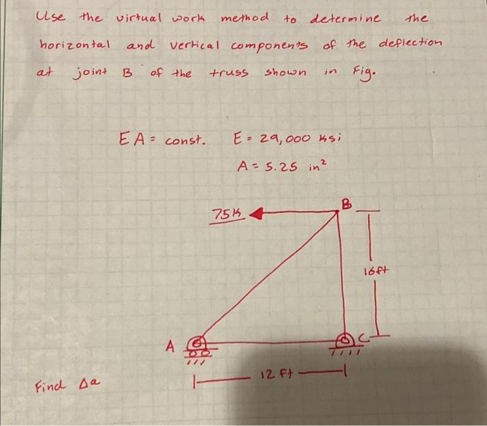 Solved Use The Virtual Work Method To Determine The | Chegg.com